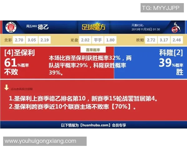 波鸿与圣保利对决前瞻分析及比赛结果预测